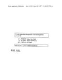 Factor IX:  Remodeling and Glycoconjugation of Factor IX diagram and image