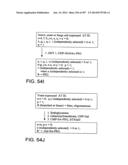 Factor IX:  Remodeling and Glycoconjugation of Factor IX diagram and image