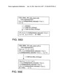 Factor IX:  Remodeling and Glycoconjugation of Factor IX diagram and image