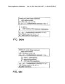 Factor IX:  Remodeling and Glycoconjugation of Factor IX diagram and image