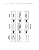 Factor IX:  Remodeling and Glycoconjugation of Factor IX diagram and image