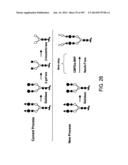 Factor IX:  Remodeling and Glycoconjugation of Factor IX diagram and image