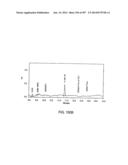 Factor IX:  Remodeling and Glycoconjugation of Factor IX diagram and image