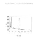 Factor IX:  Remodeling and Glycoconjugation of Factor IX diagram and image