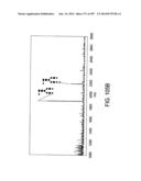 Factor IX:  Remodeling and Glycoconjugation of Factor IX diagram and image