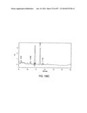 Factor IX:  Remodeling and Glycoconjugation of Factor IX diagram and image