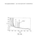 Factor IX:  Remodeling and Glycoconjugation of Factor IX diagram and image