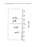 Factor IX:  Remodeling and Glycoconjugation of Factor IX diagram and image