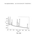 Factor IX:  Remodeling and Glycoconjugation of Factor IX diagram and image