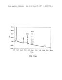 Factor IX:  Remodeling and Glycoconjugation of Factor IX diagram and image