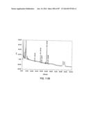 Factor IX:  Remodeling and Glycoconjugation of Factor IX diagram and image