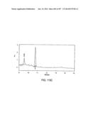 Factor IX:  Remodeling and Glycoconjugation of Factor IX diagram and image