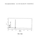 Factor IX:  Remodeling and Glycoconjugation of Factor IX diagram and image