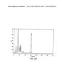 Factor IX:  Remodeling and Glycoconjugation of Factor IX diagram and image