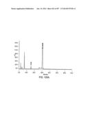 Factor IX:  Remodeling and Glycoconjugation of Factor IX diagram and image