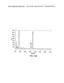 Factor IX:  Remodeling and Glycoconjugation of Factor IX diagram and image