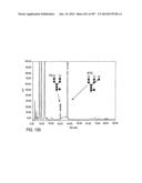 Factor IX:  Remodeling and Glycoconjugation of Factor IX diagram and image