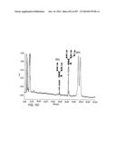 Factor IX:  Remodeling and Glycoconjugation of Factor IX diagram and image