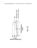 Factor IX:  Remodeling and Glycoconjugation of Factor IX diagram and image