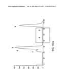 Factor IX:  Remodeling and Glycoconjugation of Factor IX diagram and image