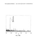 Factor IX:  Remodeling and Glycoconjugation of Factor IX diagram and image