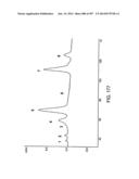 Factor IX:  Remodeling and Glycoconjugation of Factor IX diagram and image