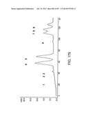 Factor IX:  Remodeling and Glycoconjugation of Factor IX diagram and image