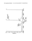 Factor IX:  Remodeling and Glycoconjugation of Factor IX diagram and image