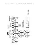 Factor IX:  Remodeling and Glycoconjugation of Factor IX diagram and image