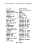 Factor IX:  Remodeling and Glycoconjugation of Factor IX diagram and image