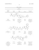 Factor IX:  Remodeling and Glycoconjugation of Factor IX diagram and image