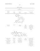 Factor IX:  Remodeling and Glycoconjugation of Factor IX diagram and image