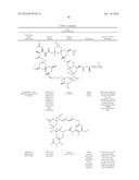 Factor IX:  Remodeling and Glycoconjugation of Factor IX diagram and image