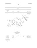 Factor IX:  Remodeling and Glycoconjugation of Factor IX diagram and image