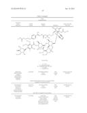 Factor IX:  Remodeling and Glycoconjugation of Factor IX diagram and image