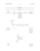 Factor IX:  Remodeling and Glycoconjugation of Factor IX diagram and image