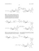 Factor IX:  Remodeling and Glycoconjugation of Factor IX diagram and image