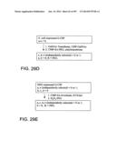 Factor IX:  Remodeling and Glycoconjugation of Factor IX diagram and image