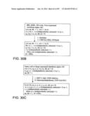 Factor IX:  Remodeling and Glycoconjugation of Factor IX diagram and image