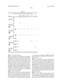 Factor IX:  Remodeling and Glycoconjugation of Factor IX diagram and image