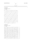 Factor IX:  Remodeling and Glycoconjugation of Factor IX diagram and image