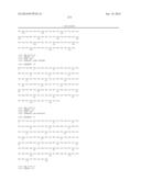 Factor IX:  Remodeling and Glycoconjugation of Factor IX diagram and image