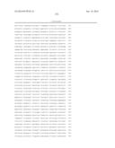 Factor IX:  Remodeling and Glycoconjugation of Factor IX diagram and image