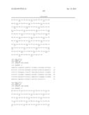 Factor IX:  Remodeling and Glycoconjugation of Factor IX diagram and image