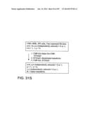 Factor IX:  Remodeling and Glycoconjugation of Factor IX diagram and image