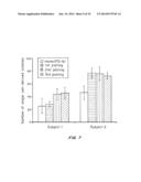 Cell-Matrix Microspheres, Methods for Preparation and Applications diagram and image