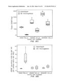 Cell-Matrix Microspheres, Methods for Preparation and Applications diagram and image