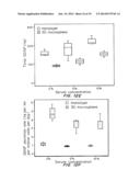 Cell-Matrix Microspheres, Methods for Preparation and Applications diagram and image