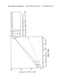 Cell-Matrix Microspheres, Methods for Preparation and Applications diagram and image