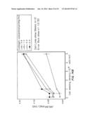 Cell-Matrix Microspheres, Methods for Preparation and Applications diagram and image